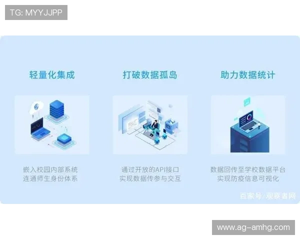 皇冠登录数字站数据分析与运营策略助力平台持续增长 皇冠登录数字站数据分析与运营策略助力平台持续增长