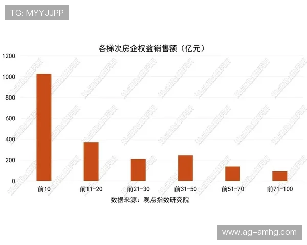 新豪官网助力用户轻松掌握房地产市场最新动态与投资趋势分析报告 新豪官网助力用户轻松掌握房地产市场最新动态与投资趋势分析报告