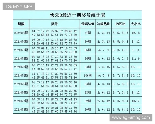 澳门六合彩app官网安全可靠，提供最新开奖信息和专业投注指南